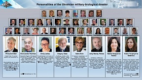 Briefing del tenente generale Igor Kirillov, capo delle truppe di difesa nucleare, chimica e biologica delle Forze armate russe sull'analisi dei documenti relativi alle attività biologico-militari degli Stati Uniti, 7 aprile 2023